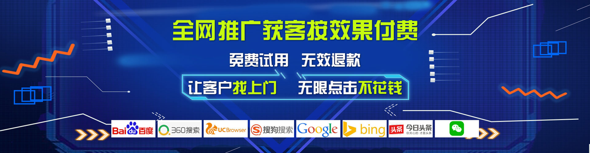 义马推广开户